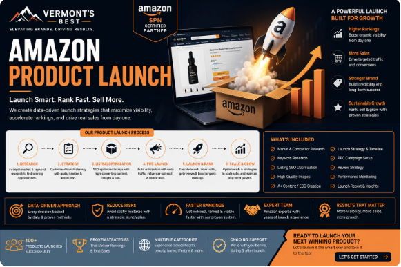 Amazon Product Launch