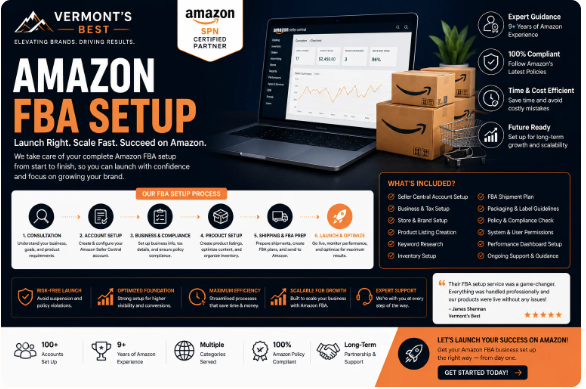 Amazon FBA Setup Services