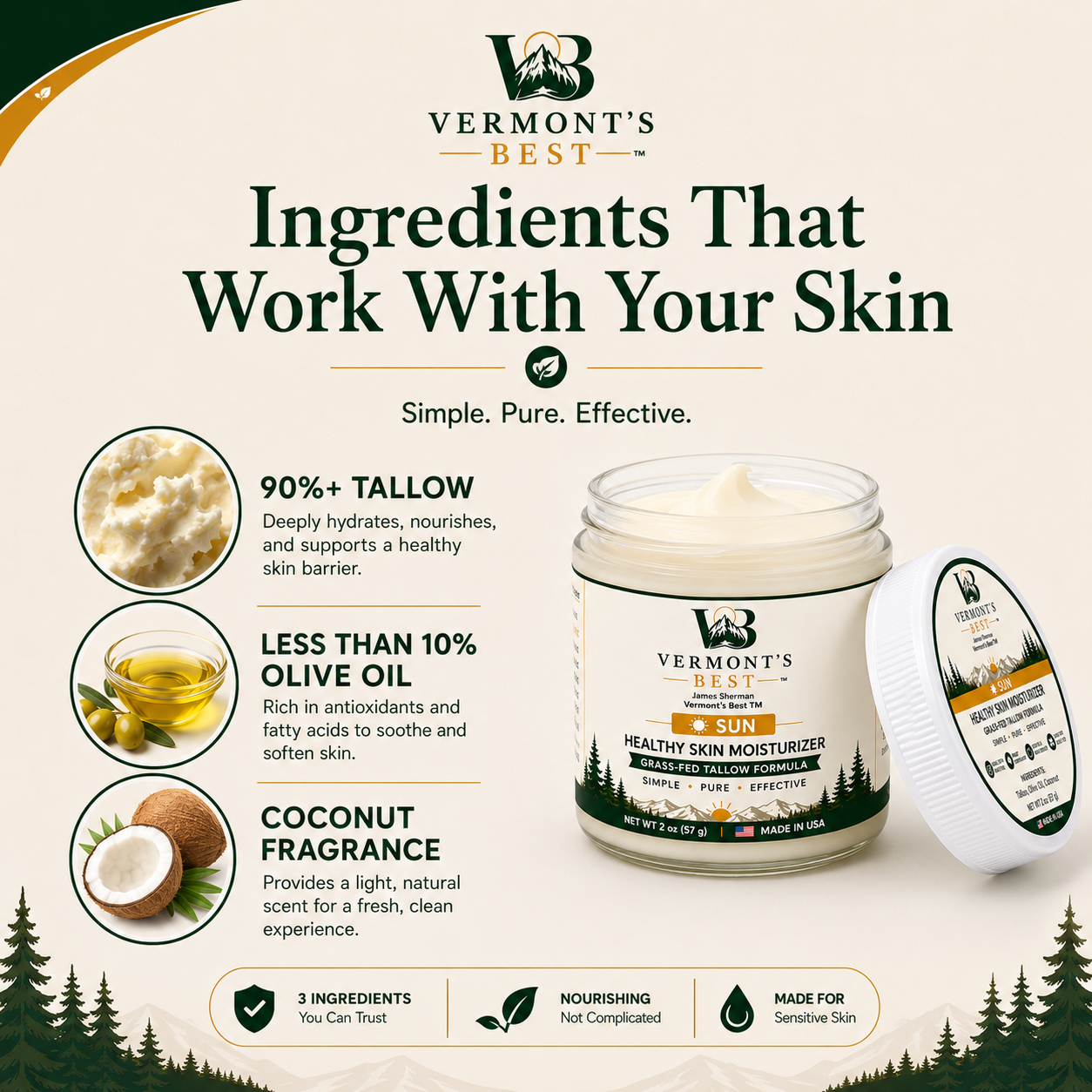 Grass-Fed Tallow Moisturizer Scented (Coconut) ingredient and benefits infographic