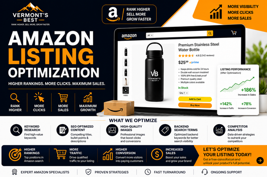 Amazon Listing Optimisation