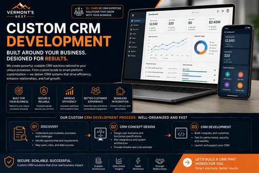 Custom CRM Development