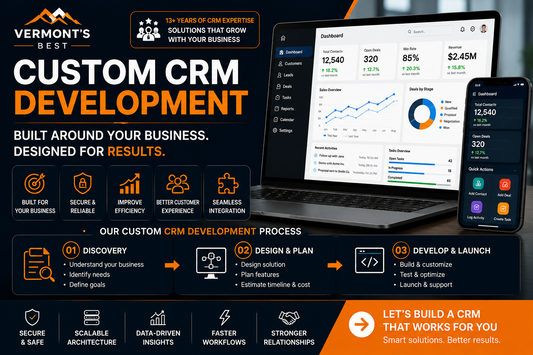 Custom CRM Development