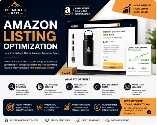 Amazon Listing Optimisation