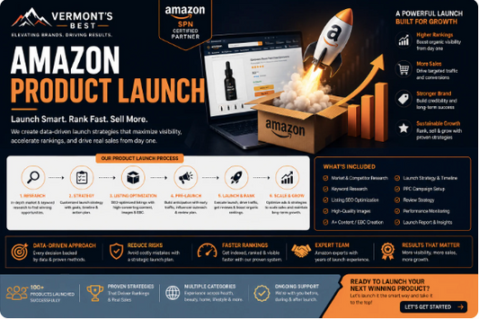 Amazon Product Launch