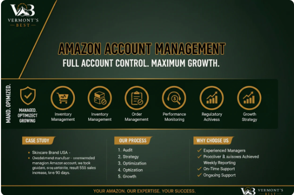 Amazon Account Management
