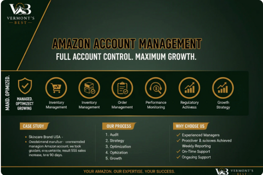 Amazon Account Management