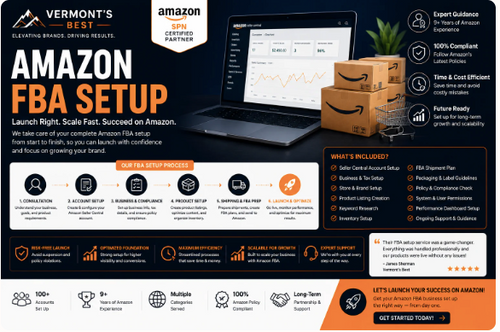 Amazon FBA Setup Services