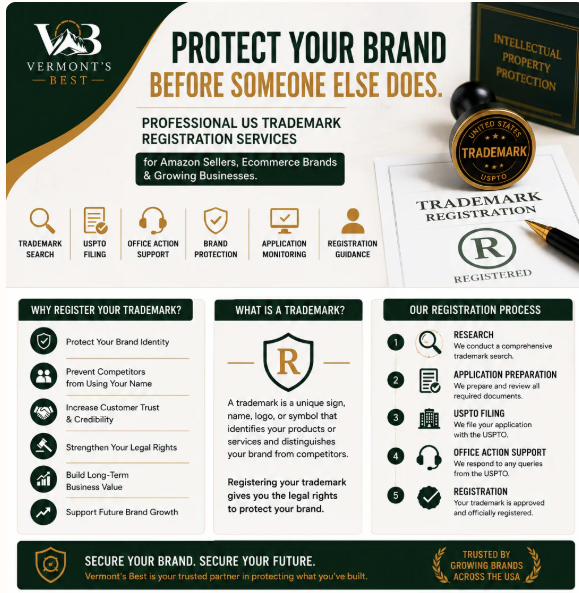 US Trademark Registration