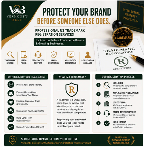 US Trademark Registration