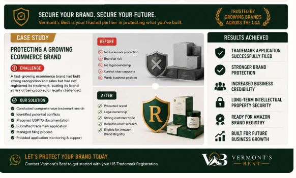 US Trademark Registration