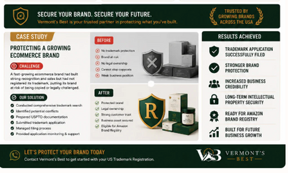 US Trademark Registration
