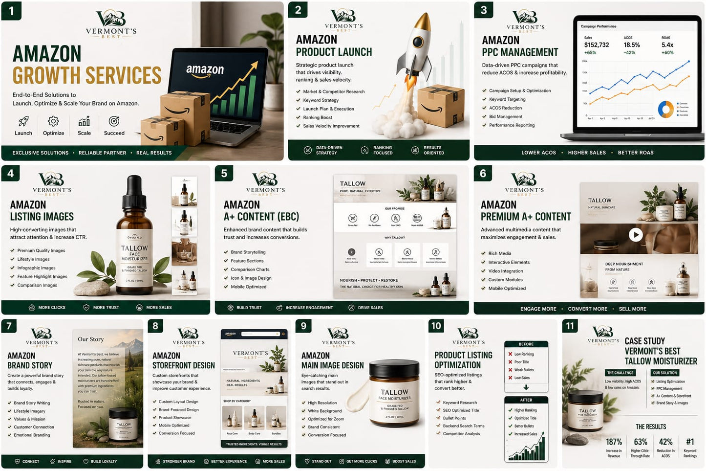 Amazon Product Launch Service